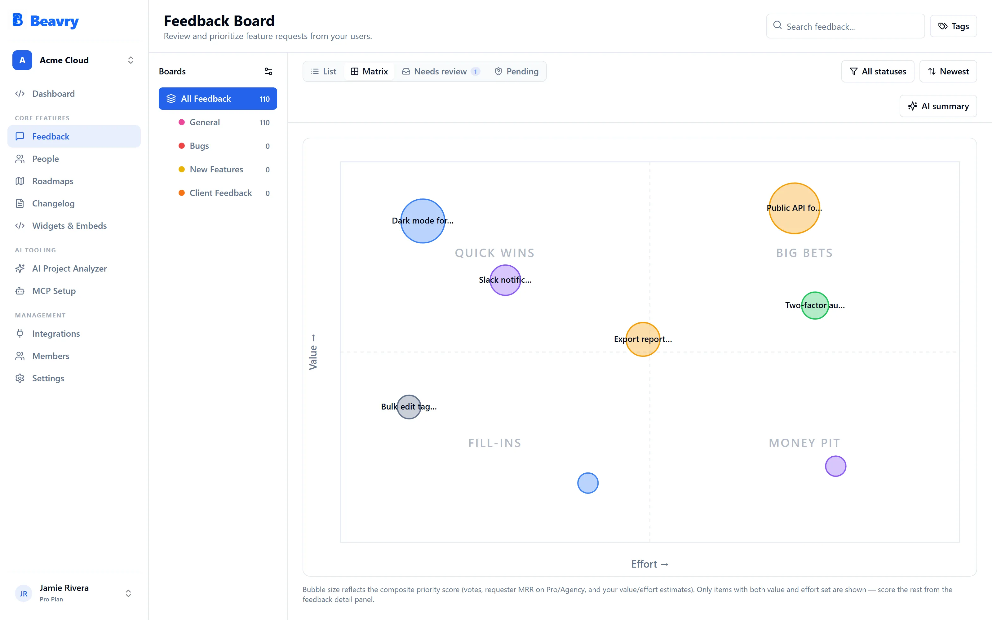 All your feedback, finally organized