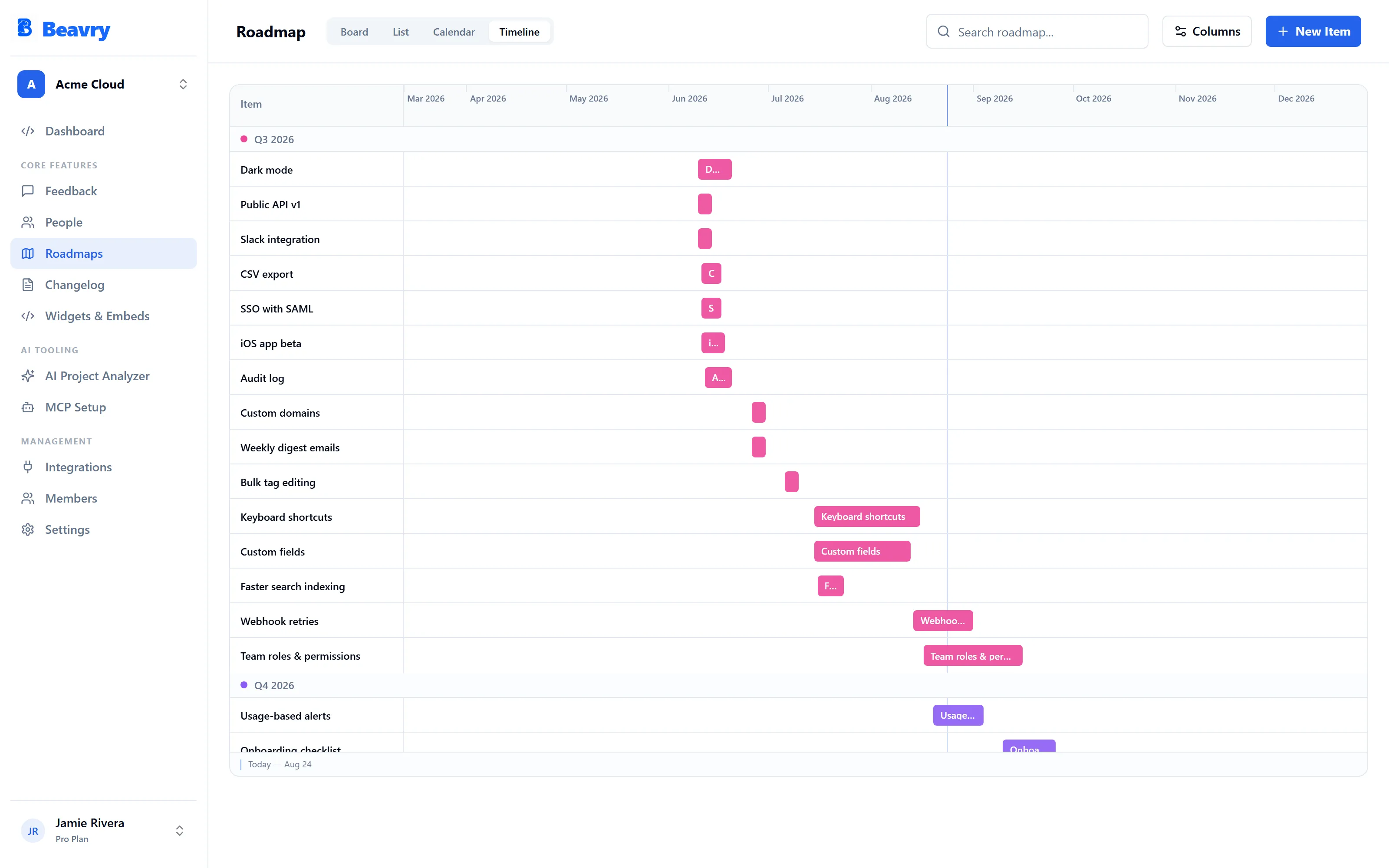 Kanban, list, calendar, or timeline